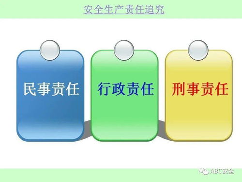 企业负责人与安全管理人员培训 构建坚如磐石的安全管理系统