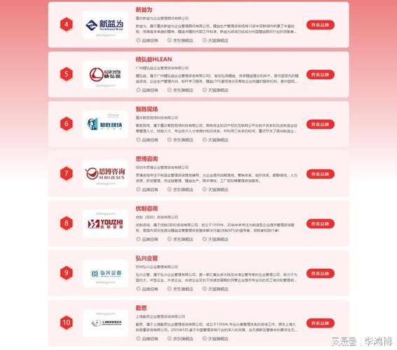 2026企业管理咨询公司品牌排行榜/精益生产咨询公司十大品牌推荐