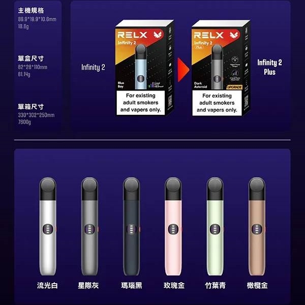 RELX6代主機 RELX電子煙 悅刻電子煙主機#台灣現貨#09/21